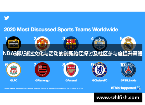 NBA球队球迷文化与活动的创新路径探讨及社区参与度提升策略