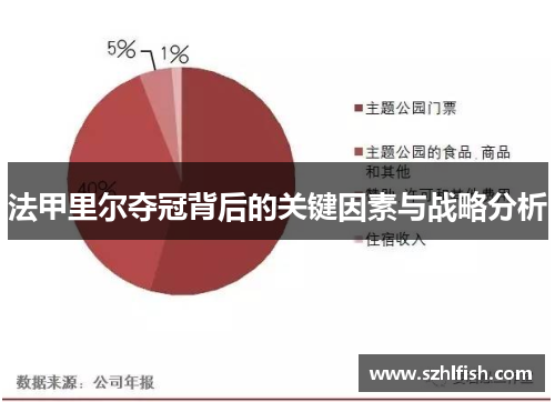 法甲里尔夺冠背后的关键因素与战略分析 法甲里尔夺冠背后的关键因素与战略分析
