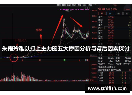 朱雨玲难以打上主力的五大原因分析与背后因素探讨 朱雨玲难以打上主力的五大原因分析与背后因素探讨